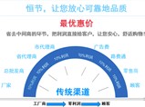 新工藝_熱水管保溫管-恒節(jié)保溫管廠(chǎng)家讓您省錢(qián)更省心！